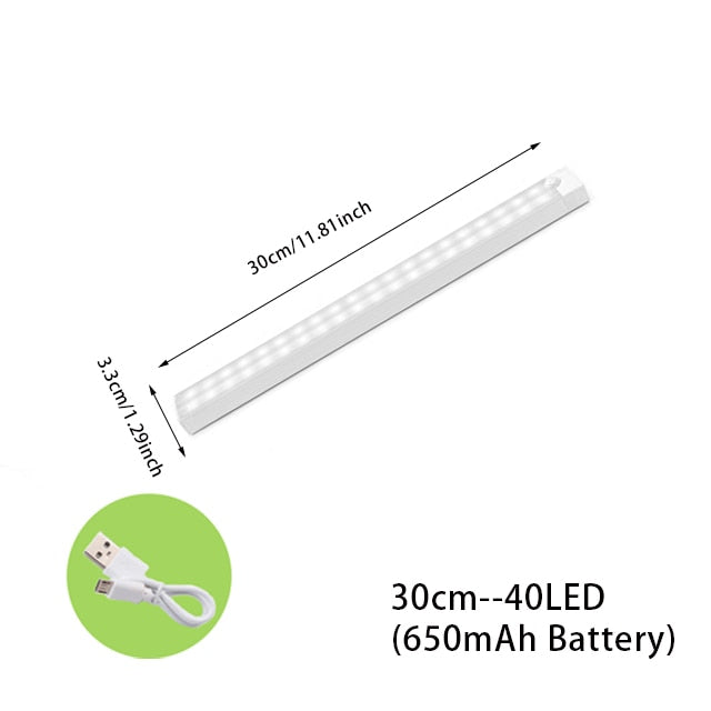 Sanceo Wireless, Rechargeable Motion Sensor Magnetic Lighting